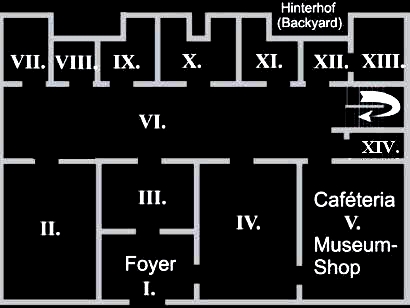 overview of the ground floor